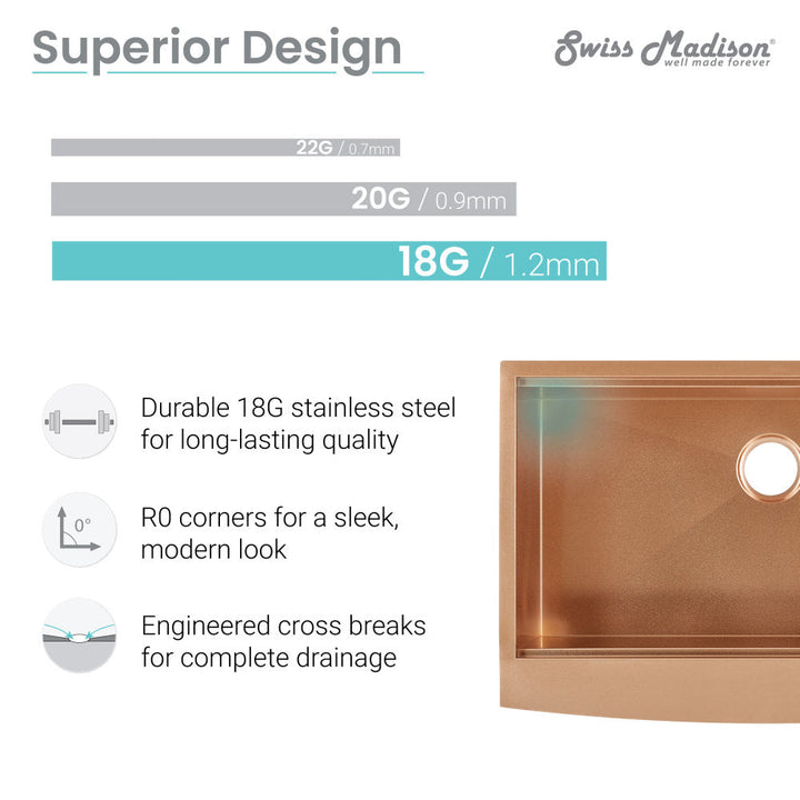 Tourner 33 x 22 Stainless Steel, Single Basin, Farmhouse Kitchen Workstation Sink with Apron in Rose Gold