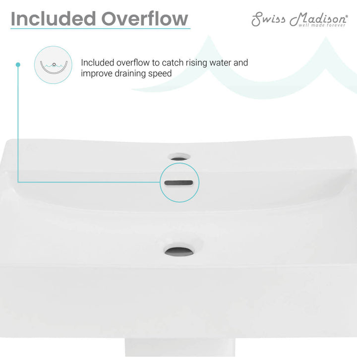 Concorde Square Two-Piece Pedestal Sink