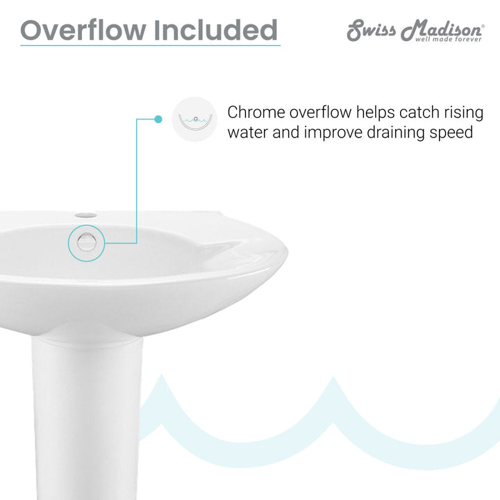 Plaisir Rounded Basin Pedestal Sink