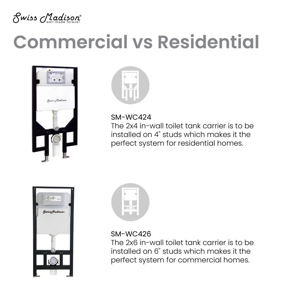 Ivy Wall-Hung Elongated Toilet Bowl in Matte White