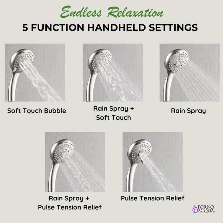 Forno Acqua AcquaFALL Shower, Brushed Nickel Finish, Overhead Rainfall Shower, 7 Way Diverter, Handheld Shower Head, Body Jets, 1.8 GPM Flow Rate