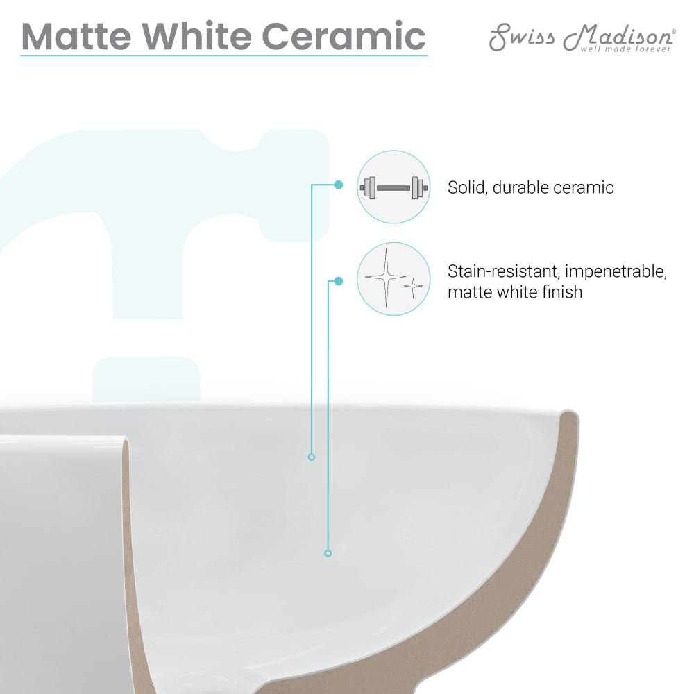 Claire 20 Rectangle Ceramic Vessel Sink, Matte White