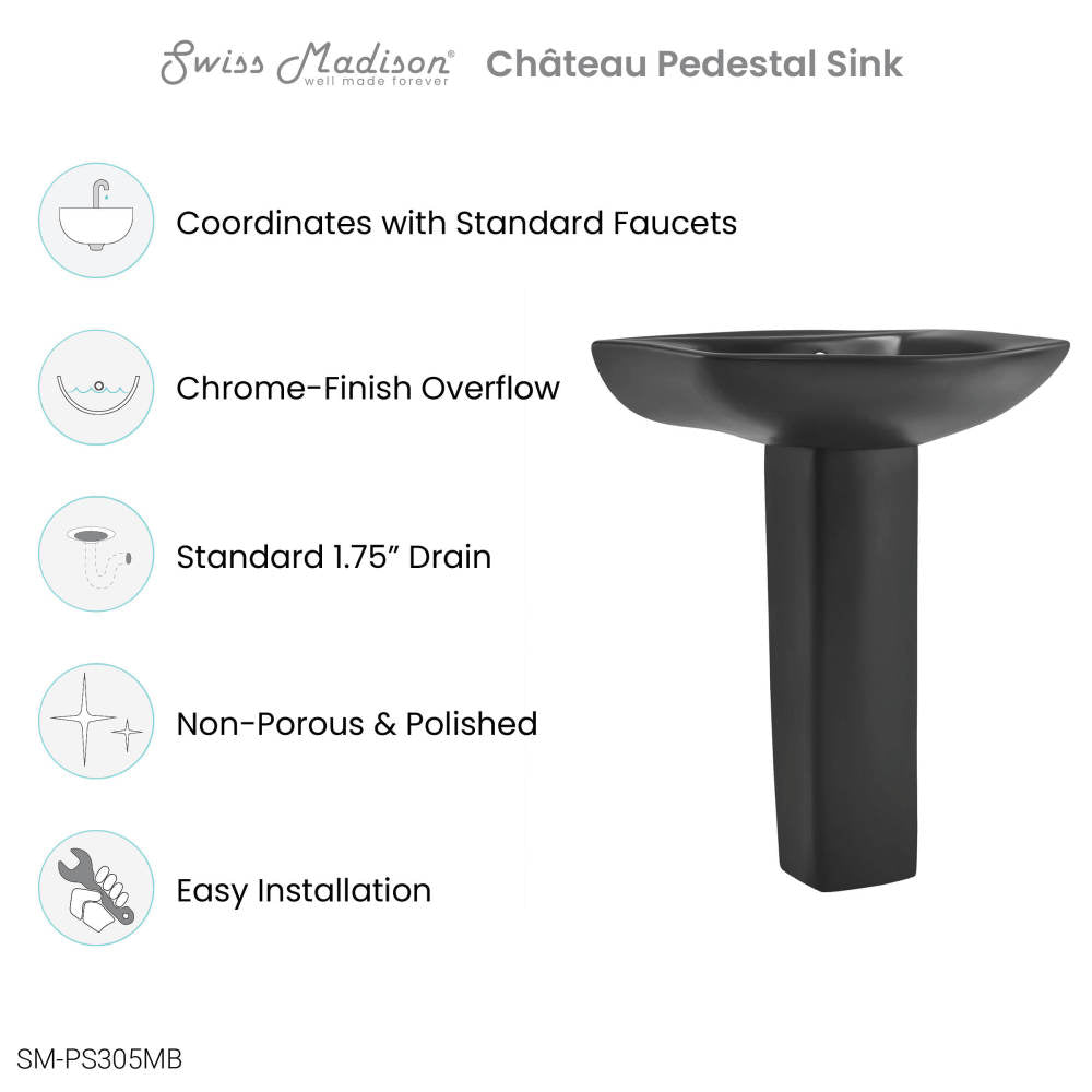 Chateau Two-Piece Round Pedestal Sink in Matte Black