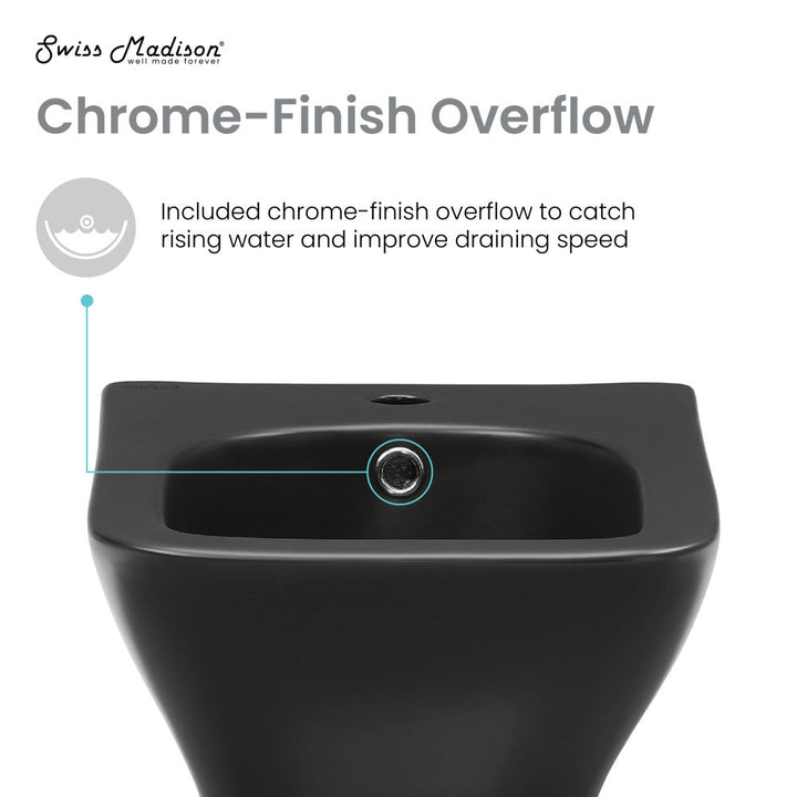 Carre Bidet in Matte Black