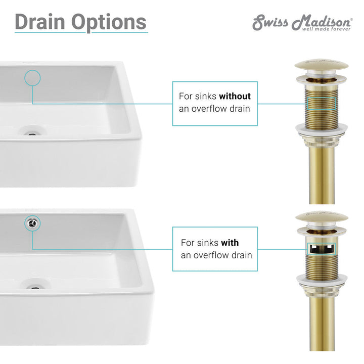 Residential Non-Overflow Pop Up Sink Drain 1.75 in Gold