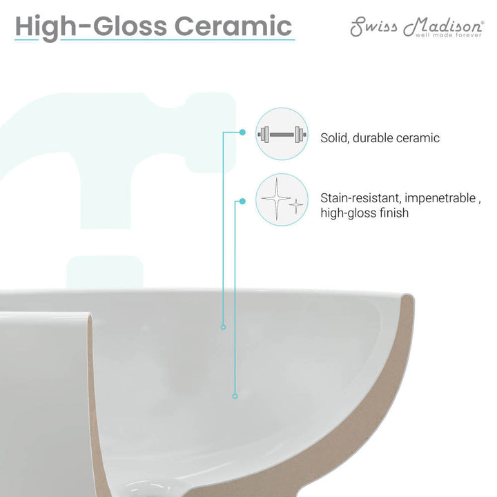 Concorde Square Two-Piece Pedestal Sink