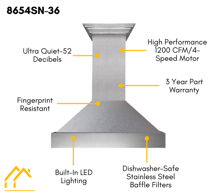 ZLINE 48 in. Dual Fuel Range & 48 in. Range Hood in DuraSnow® Appliance Package, 2KP-RASSNRH48