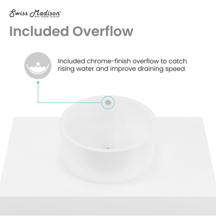 Monaco 36" Floating Bathroom Shelf with Vessel Sink in Glossy White