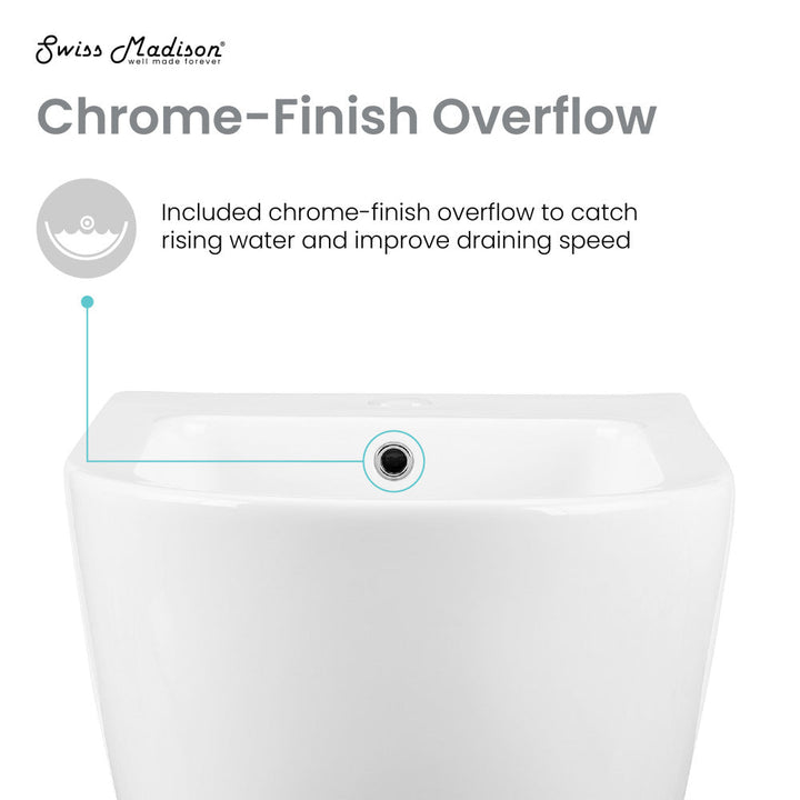 St. Tropez Wall Hung Bidet in Glossy White