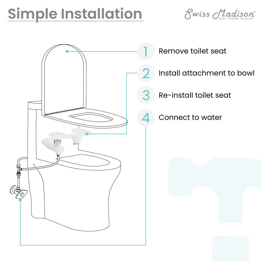 Aqua Non-Electric Bidet Toilet Attachment