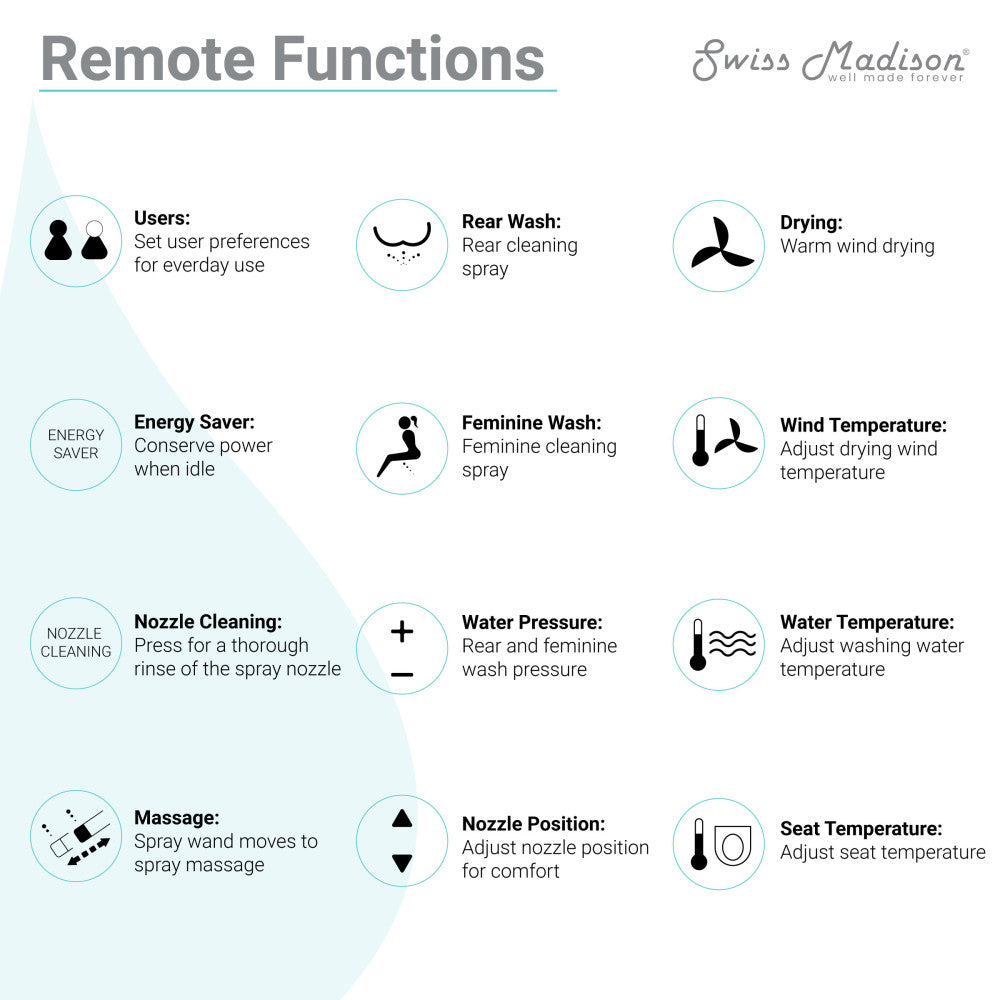 Virage One-Piece Toilet with Vivante Smart Seat Left Side Flush Handle 1.28 gpf