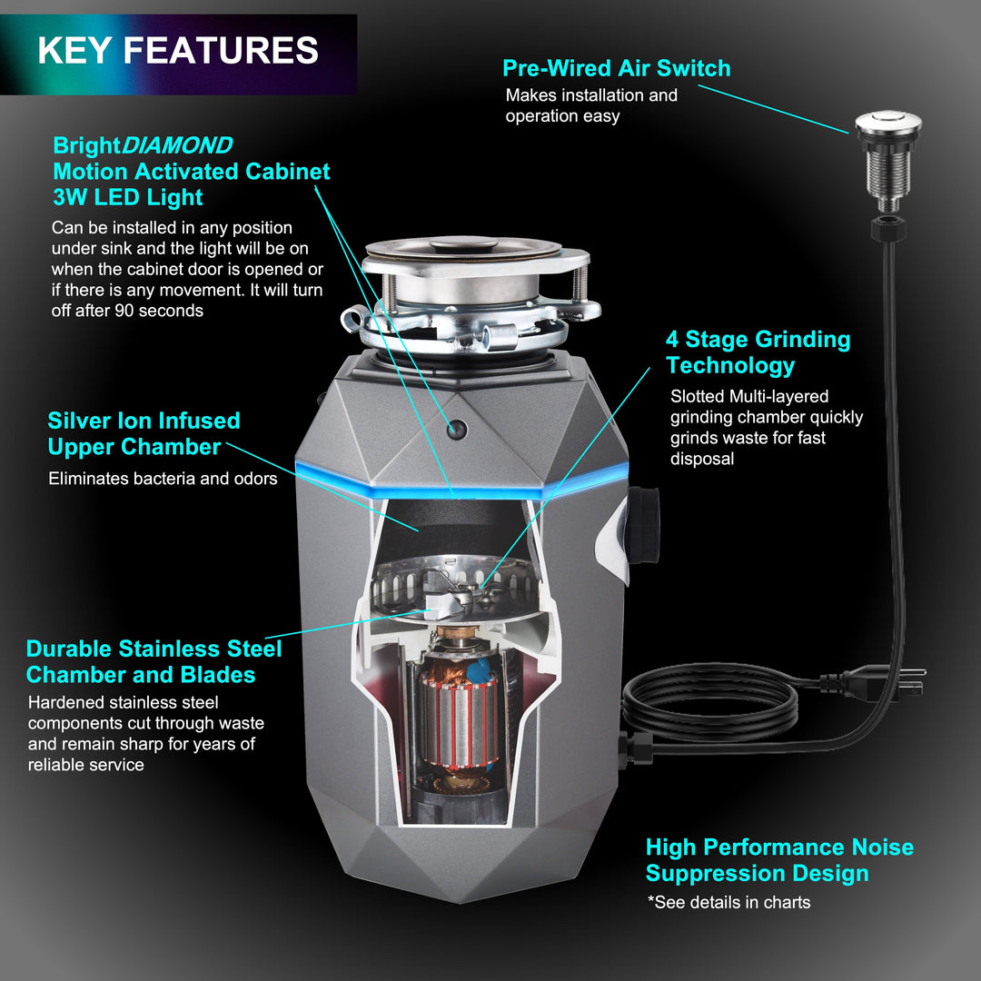 FORNO ACQUA BrightDIAMOND Black Onyx 3/4HP Super Quiet Garbage Disposal Corded with Motion Sensor Cabinet Light &amp; Pre-Wired Air Switch