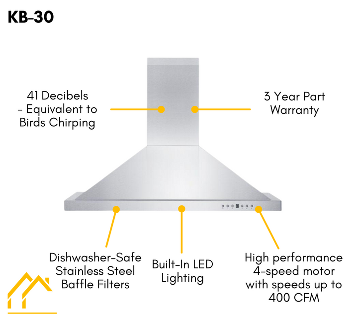 ZLINE Kitchen and Bath Appliance Package 30 in. Dual Fuel Range & 30 in. Range Hood, 2KP-RARH30