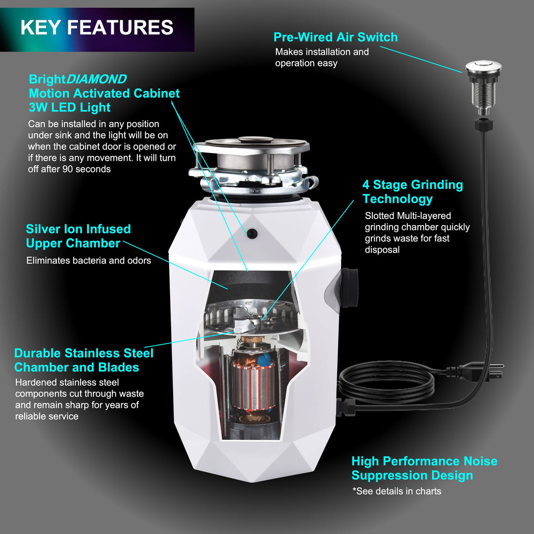 FORNO ACQUA BrightDIAMOND Moonstone 1HP Super Quiet Garbage Disposal Corded with Motion Sensor Cabinet Light &amp; Pre-Wired Air Switch