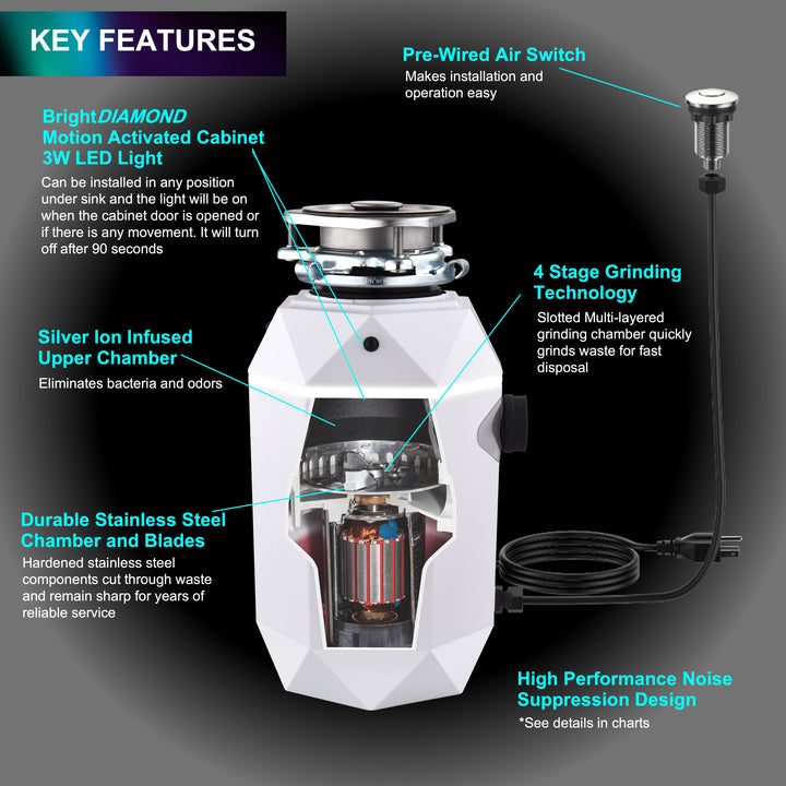 FORNO ACQUA BrightDIAMOND Moonstone 3/4HP Super Quiet Garbage Disposal Corded with Motion Sensor Cabinet Light &amp; Pre-Wired Air Switch