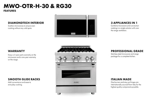 ZLINE 30" Kitchen Package Gas Range & Over The Range Microwave