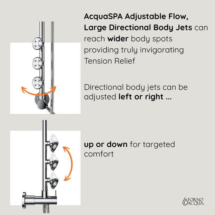 Forno Acqua AcquaSPA Retrofit Shower, Overhead Rainfall, 8 Inch Shower Head, Handheld Shower Head, Body Jets, 6 Way Diverter, Polished Stainless Steel Finish, 1.8 GPM Flow Rate