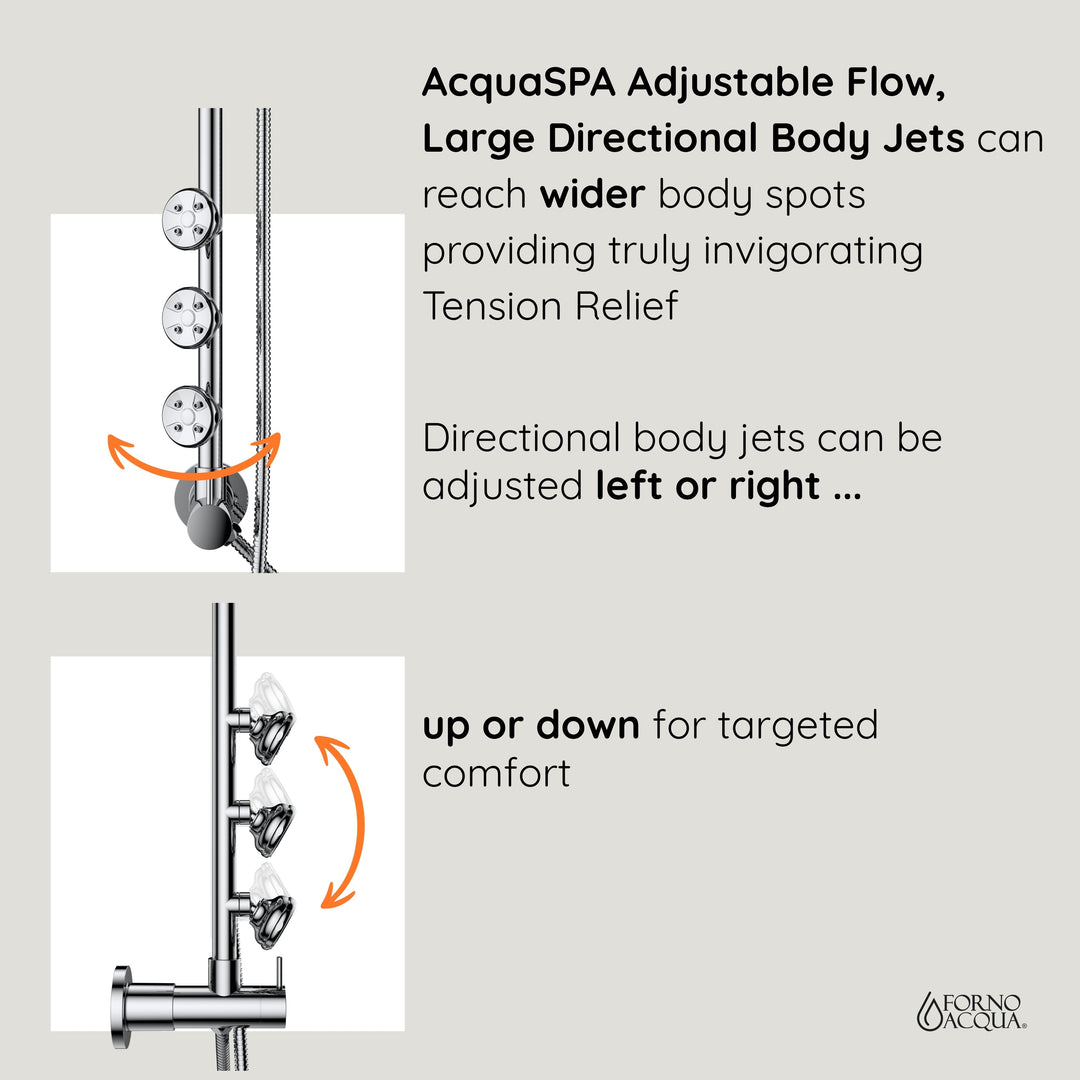 Forno Acqua AcquaSPA Retrofit Shower, Overhead Rainfall Shower, Handheld Shower Head, Body Jets, 6 Way Diverter, Brushed Nickel Finish, 2.5 GPM Flow Rate