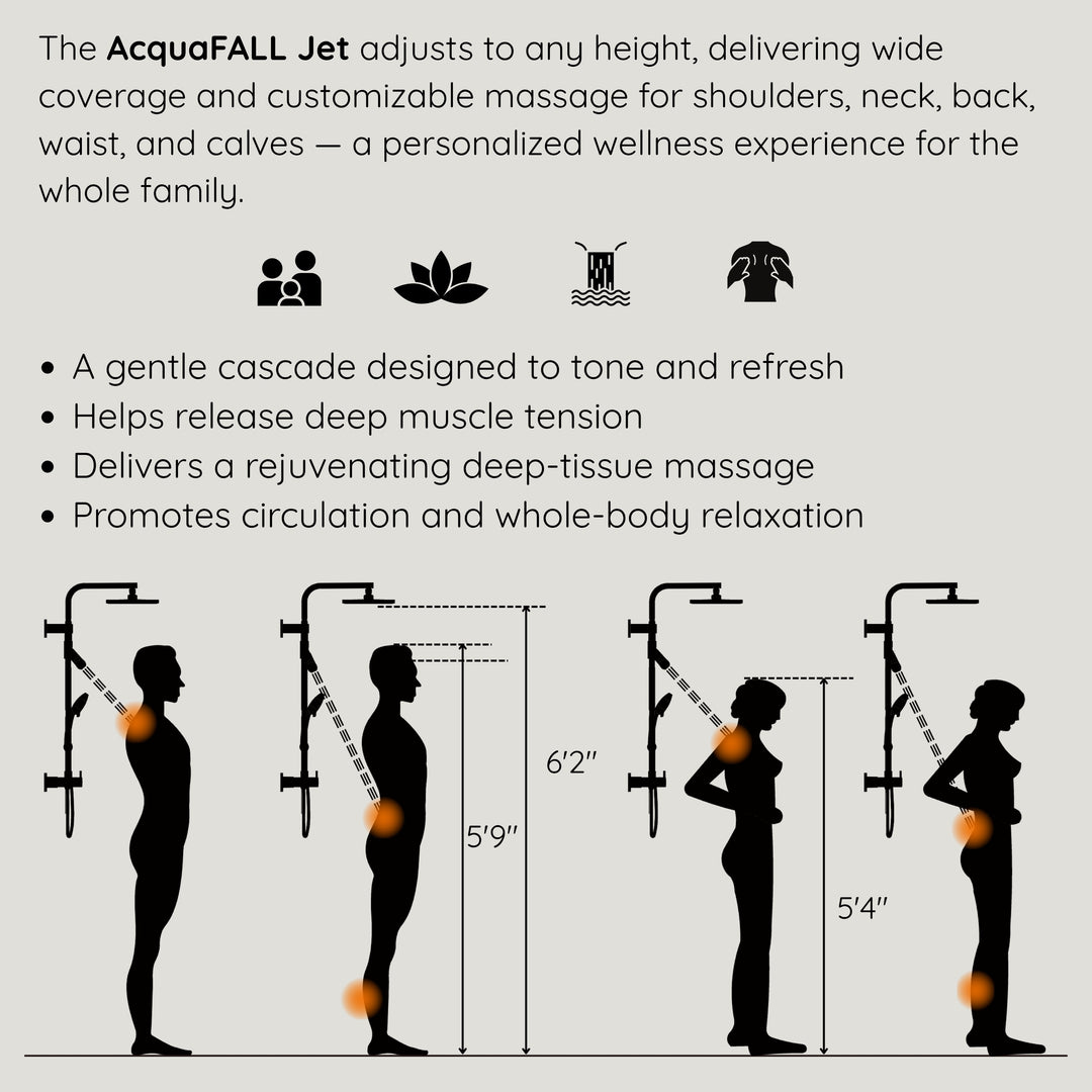 Forno Acqua AcquaFALL Shower, Polished Stainless Steel Finish, Overhead Rainfall Shower, Handheld Shower Head, Body Jets, 2.5 GPM Flow Rate