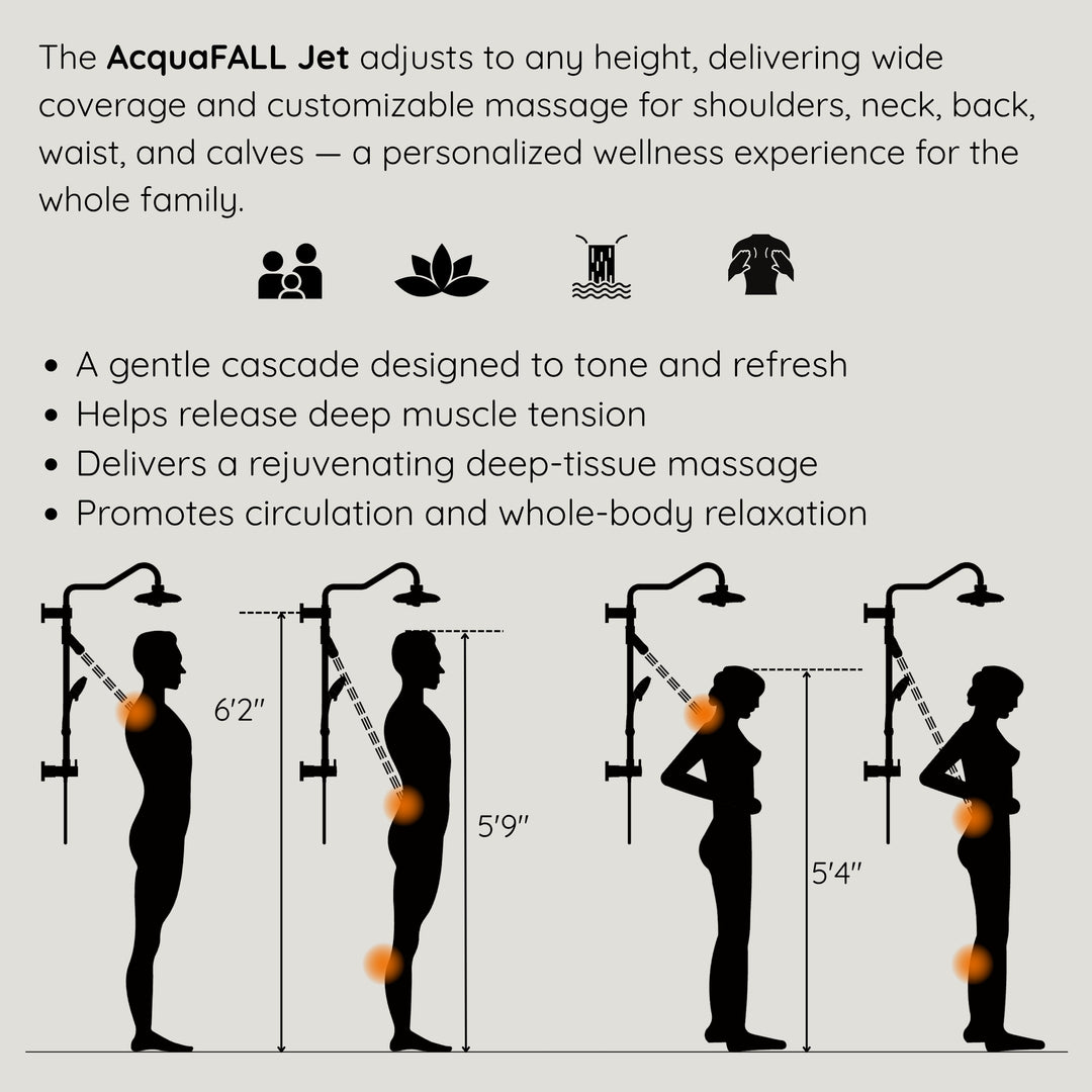 Forno Acqua AcquaFALL Shower, Brushed Nickel Finish, Overhead Rainfall Shower, 7 Way Diverter, Handheld Shower Head, Body Jets, 2.5 GPM Flow Rate