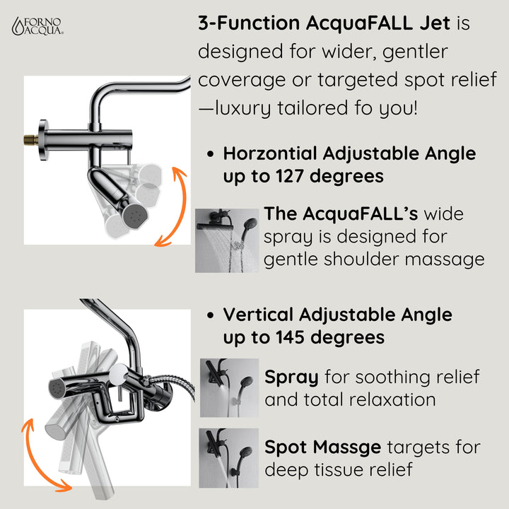 Forno Acqua AcquaFALL Mini 8 Inch Shower Head, Matte Black Finish, Overhead Rainfall Shower, Handheld Shower Head, Body Jets, 1.8 GPM Flow Rate