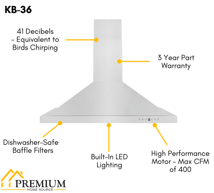 ZLINE Kitchen and Bath Appliance Package - 36 in. Dual Fuel Range, 36 in. Range Hood, 2KP-RARH36