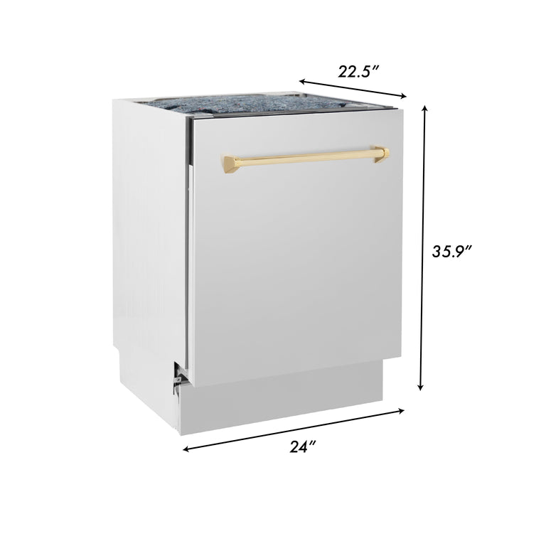 ZLINE Autograph Gold Package - 36" Rangetop, 36" Range Hood, Dishwasher, Refrigerator, Microwave Drawer