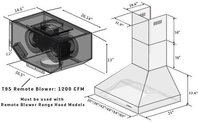 ZLINE 30 in. Remote Dual Blower Stainless Wall Range Hood, 597-RD-30