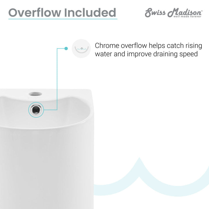 Sublime Rounded Basin Pedestal sink