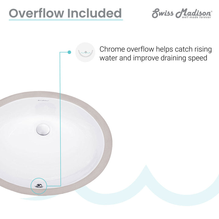 Monaco 19 Oval Under-Mount Bathroom Sink