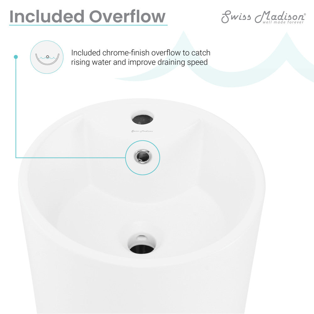 Monaco Circular Basin Pedestal Sink in Matte White