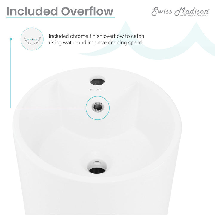 Monaco Circular Basin Pedestal Sink in Matte White