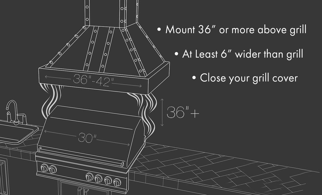 ZLINE 34 in. Outdoor Range Hood Insert in Stainless Steel (21 in. Depth), 721-304-34