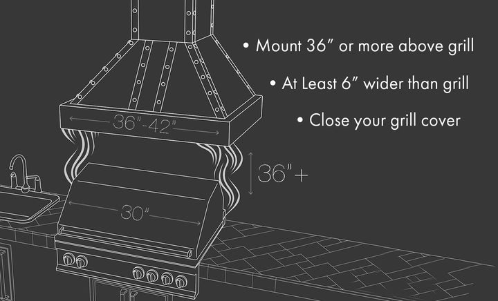 ZLINE 34 in. Outdoor Range Hood Insert in Stainless Steel (21 in. Depth), 721-304-34