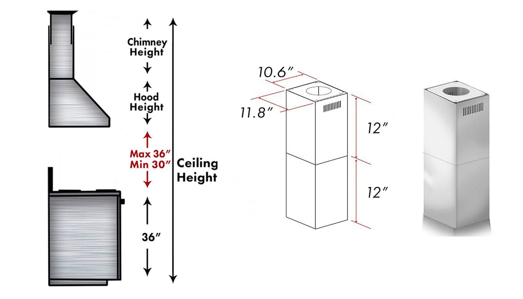 ZLINE Short Kit For Ceilings Under 8 Feet ISLAND (SK-597i)