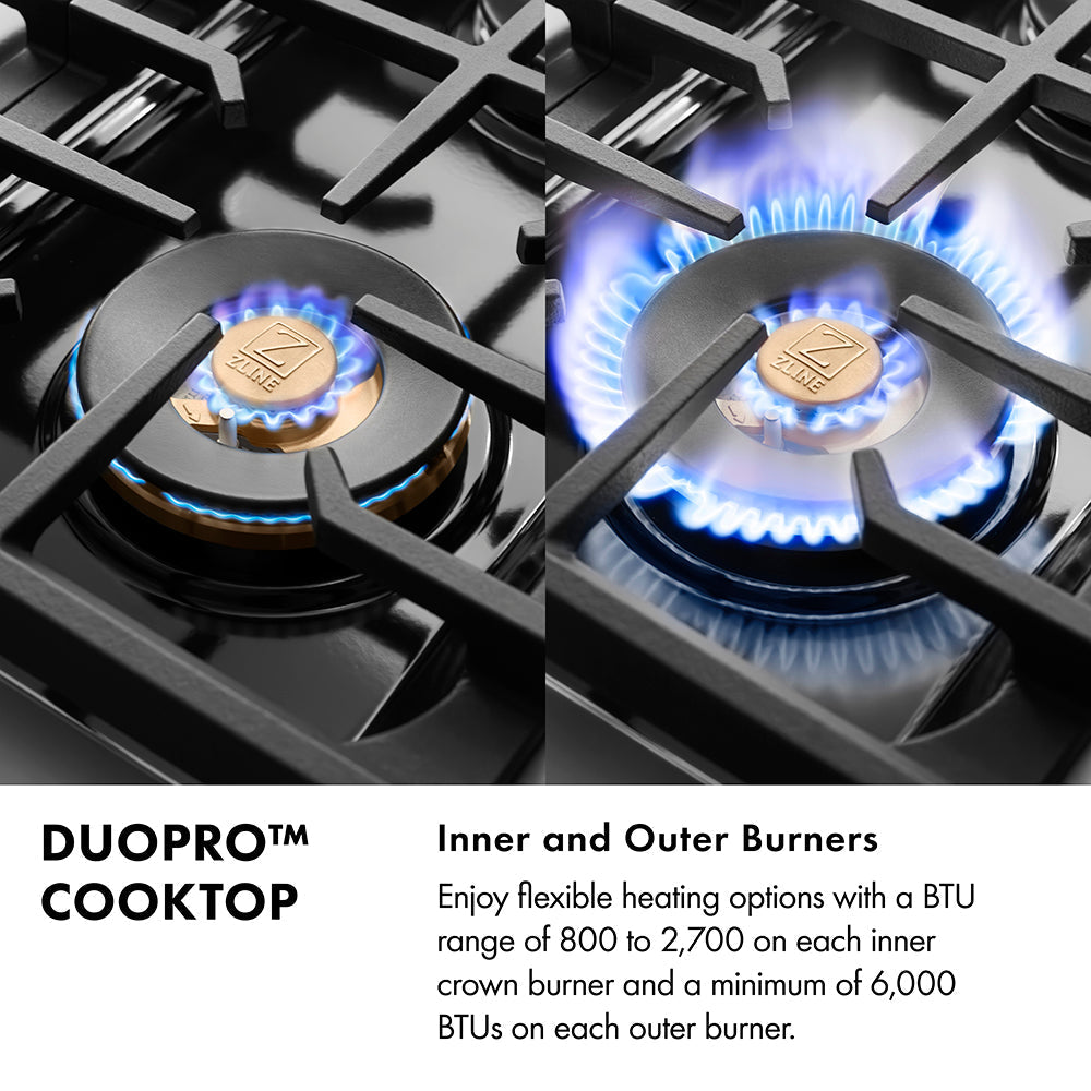 ZLINE 30 in. Classic Gas Rangetop with 4 Burner DuoPro™ Cooktop in Black Stainless Steel (PCRTB-30)