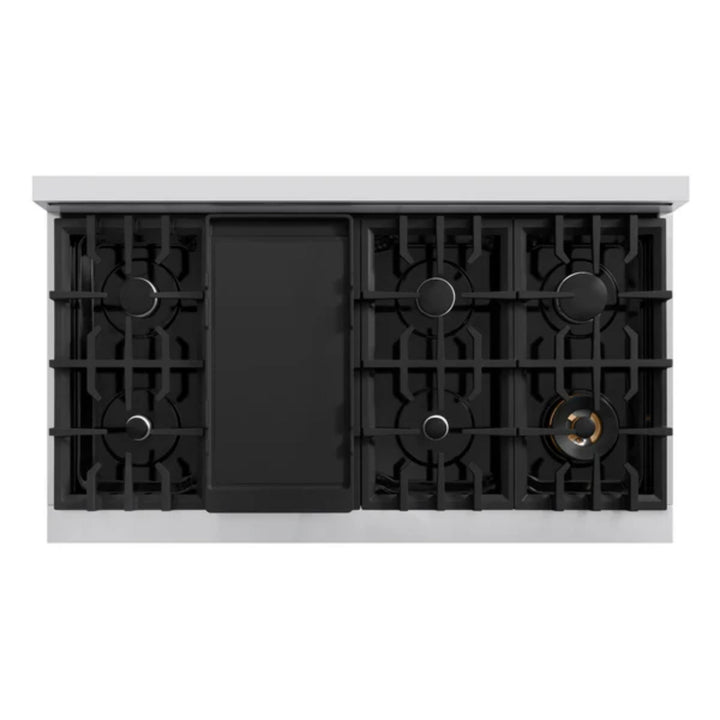 ZLINE Classic Dual Fuel Ranges