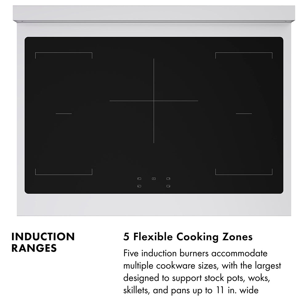 ZLINE 36 in. 5.2 cu. ft. Paramount Induction Range with 5 Element Cooktop and Electric Convection Oven in Satin Stainless Steel (SINRS-36)
