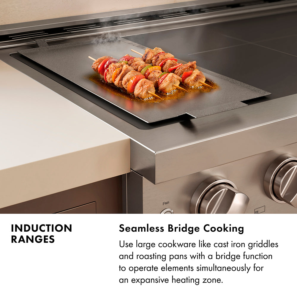 ZLINE 30 in. 4.2 cu. ft. Paramount Induction Range with 4 Element Cooktop and Electric Convection Oven in Stainless Steel with White Matte Door (SINR-WM-30)