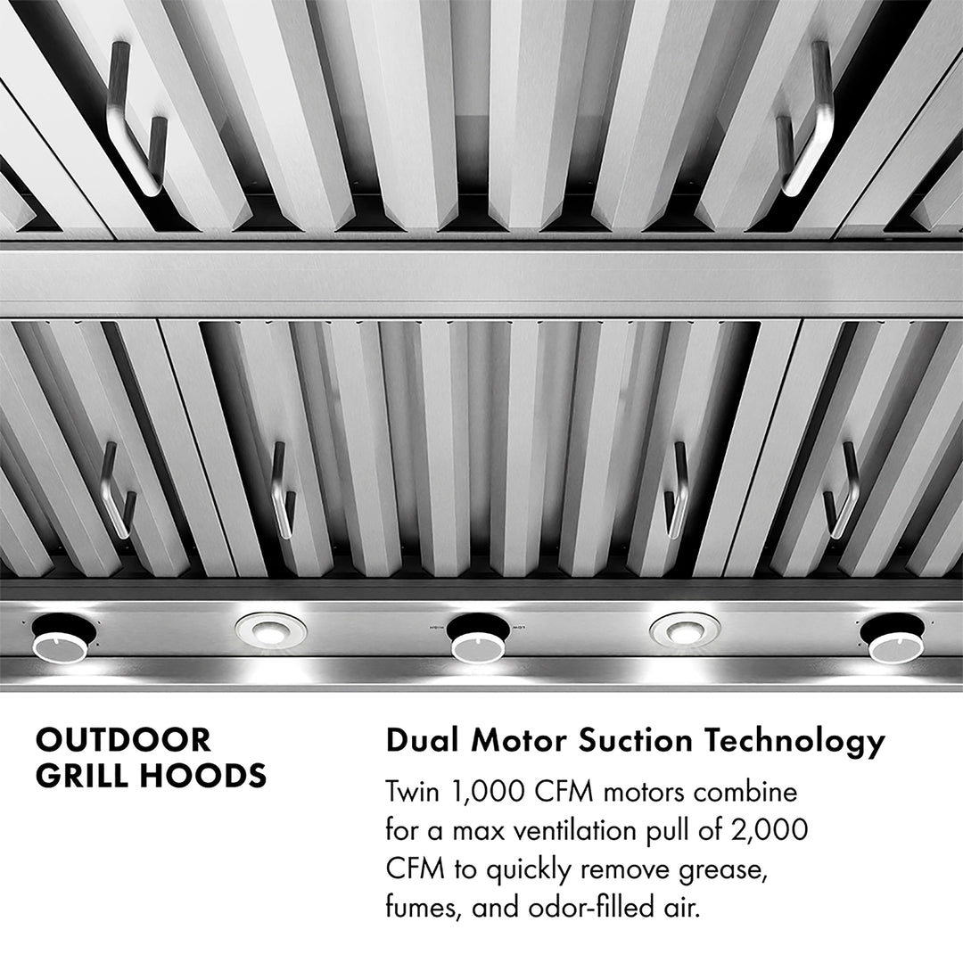 ZLINE 48 in. Under Cabinet Outdoor Grill Hood (GOU2-48)