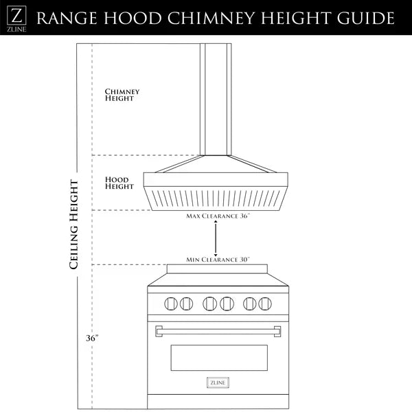 ZLINE GL14i 30" and 36" Island Mount Range Hood