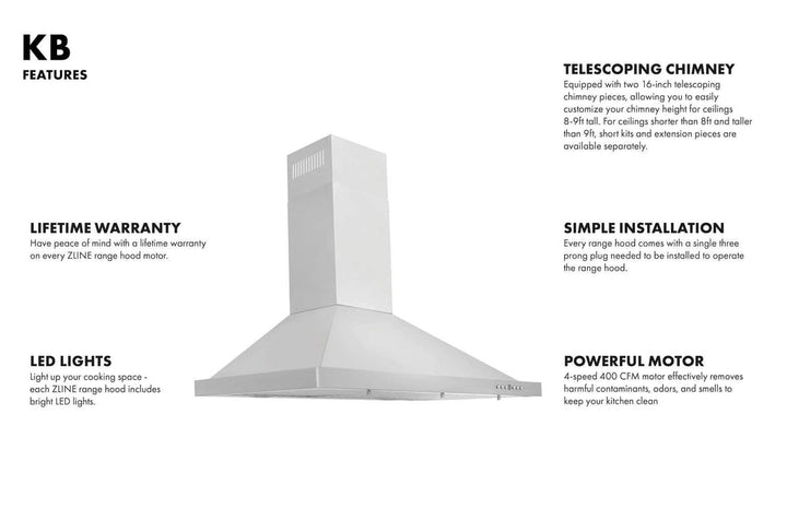 ZLINE 36" 4 Piece Stainless Range, Range Hood, Dishwasher &amp; Microwave