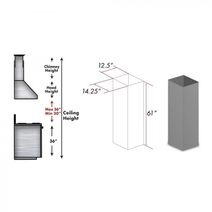 ZLINE KBiUU 61 Inch Wooden Chimney Extension for Island Range Hoods – Fits Ceilings up to 12.5 Feet