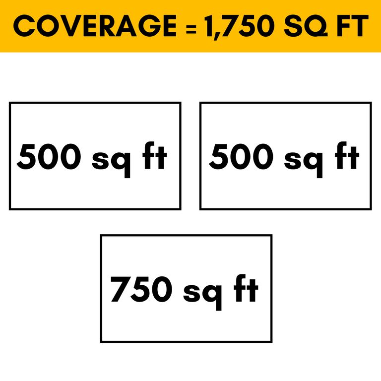 MRCOOL DIY Mini Split - 42,000 BTU 3 Zone Ductless Air Conditioner and Heat Pump with 25 ft. Install Kit, DIYM336HPW07C28