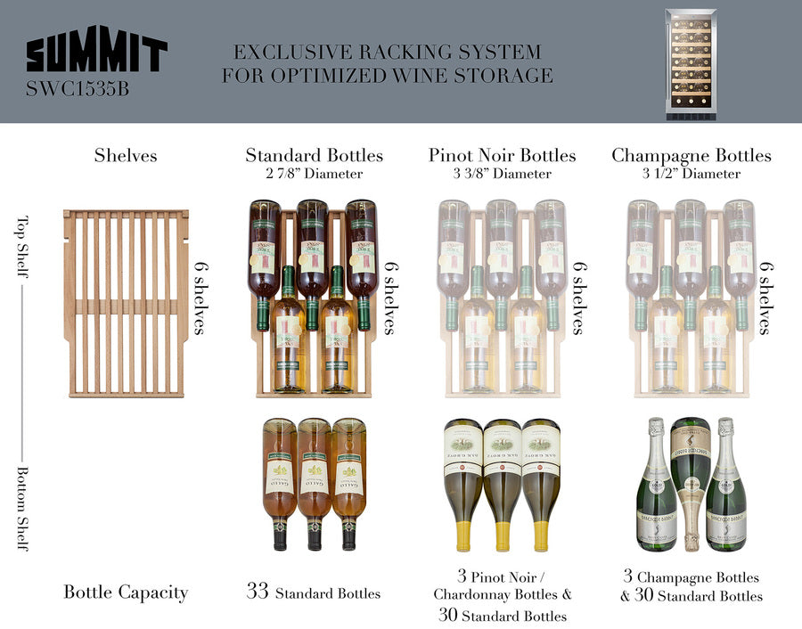 Summit 15" Wide Built-In Wine Cellar - SWC1535BCSS