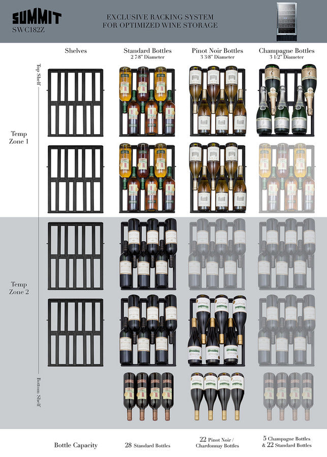 Summit 18" Wide Built-In Wine Cellar, ADA Compliant - SWC182ZADA