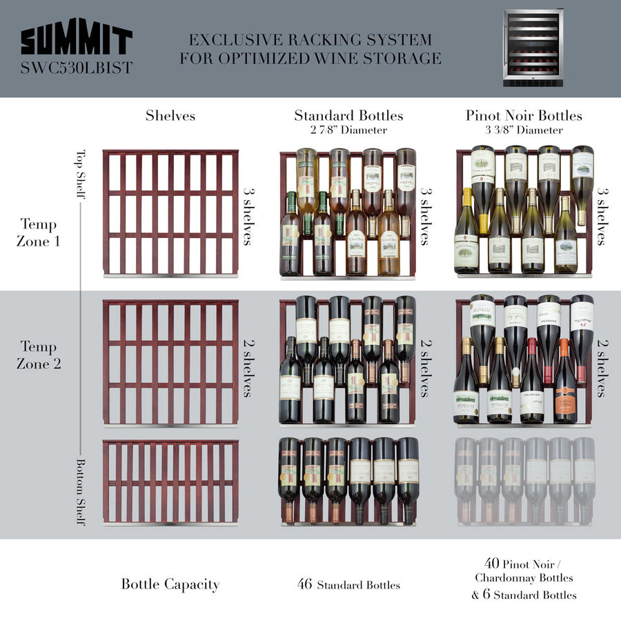 Summit 24" Wide Built-In Wine Cellar, ADA Compliant - SWC530BLBISTCSSADA