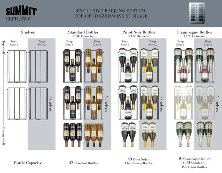 Summit 24" Wide Built-In Wine Cellar - CLFD24WC